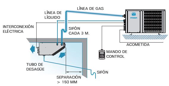 external