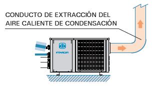 external