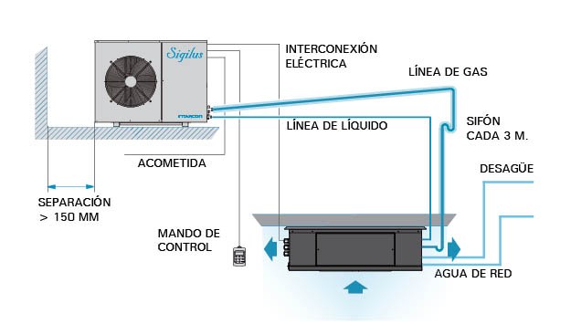 external