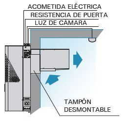 external