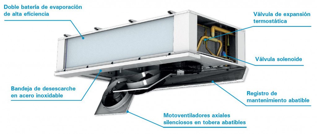 external
