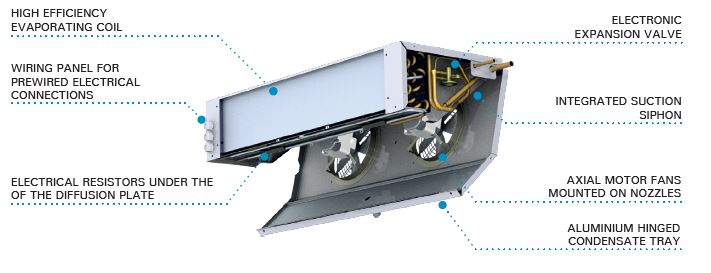 Schema components evaporating unit slim type