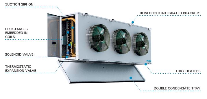 Schema components industrial cubic evaporating unit