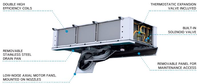 Schema components industrial double flow evaporating unit