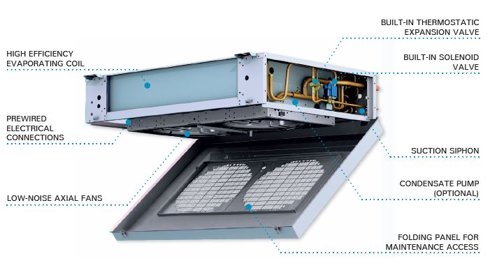 Schema evaporating unit double flow