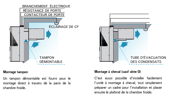 fr-2021-esquema-instalacion-intarblock-axial