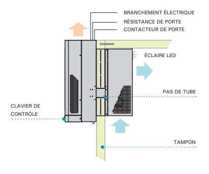 fr-2021-esquema-instalacion-intarblock-r290