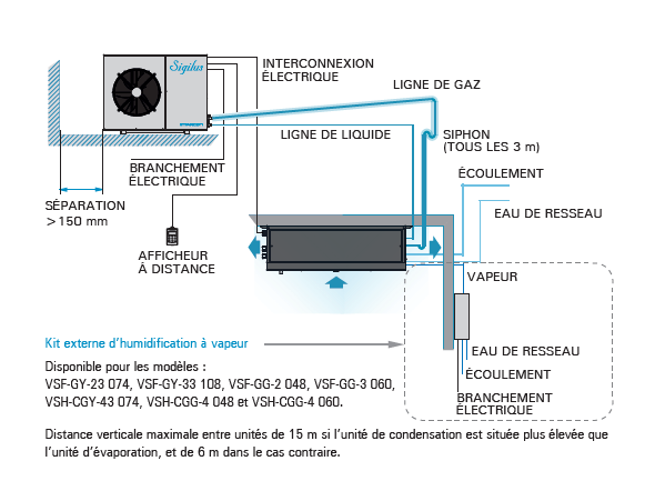 fr-2021-instalacion-bodegas-vsh-vsf