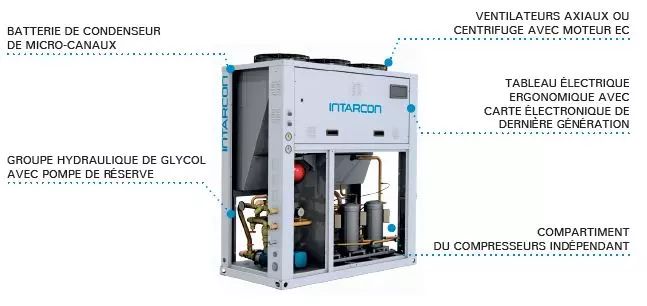 Composants du refroidisseur intarCUBE R290 - INTARCON