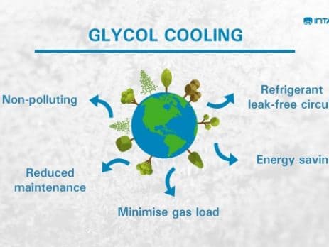 Refrigeration with glycol INTARCON