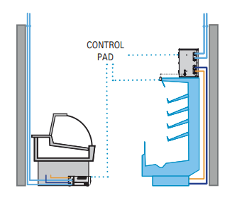 instalacion-waterloop-gruposcondensadosporagua-EN