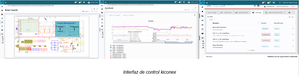 interfaz-kiconex-ES