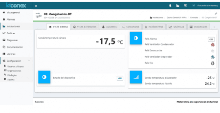 Sistema de monitorización y control kiconex INTARCON