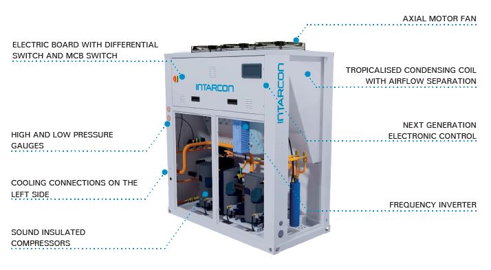 Schema components intarCUBE INVERTER