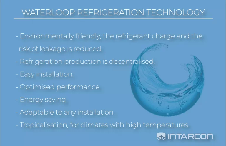 Sustainable and efficient cooling with Waterloop - INTARCON
