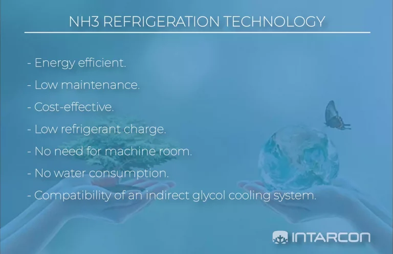 Sustainable and efficient cooling with NH3 - INTARCON