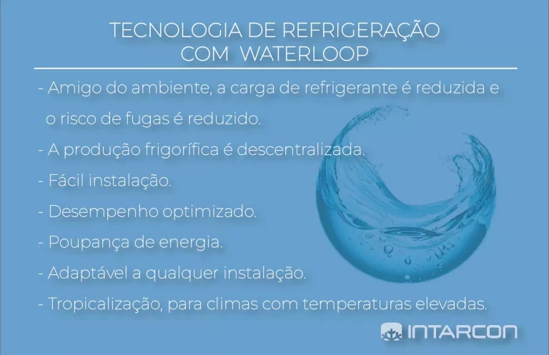 Tecnologia de refrigeração de laço de água - INTARCON