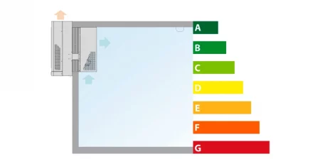 7-claves-eficiencia-energética-en-cámaras-frigoríficas