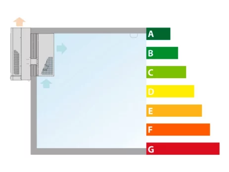 7-claves-eficiencia-energética-en-cámaras-frigoríficas